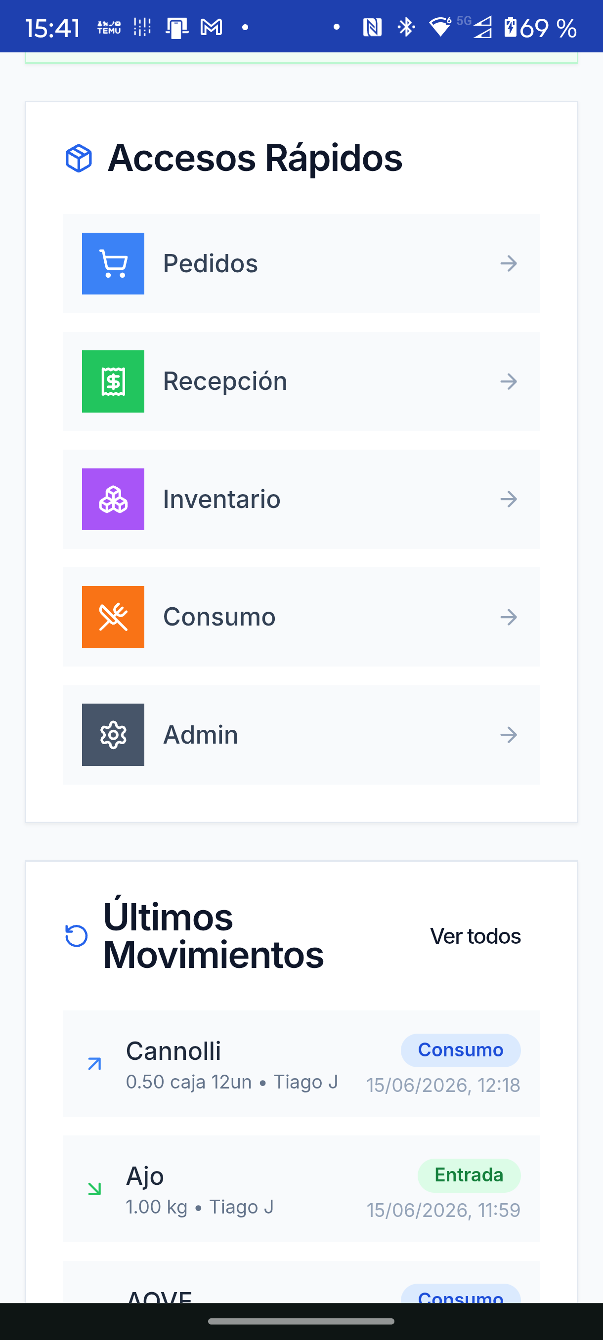 Dashboard ChefManager Pro